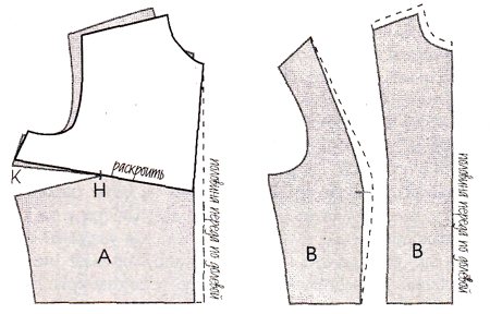 Изменение размера выкройки