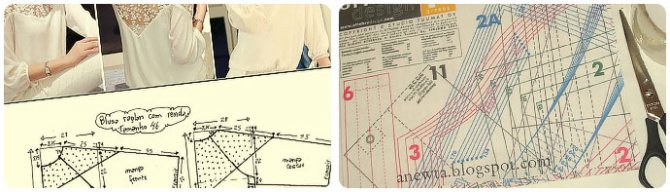 Как посторить выкройку
