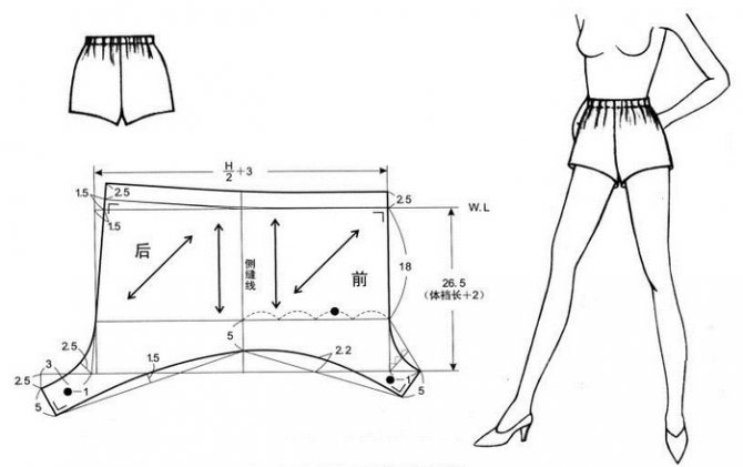 Как сшить купальник правильно, советы по созданию выкройки