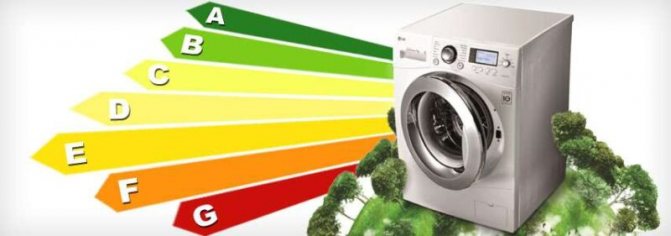 классы стирки в стиралке