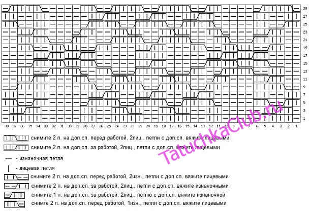 Красивый аран Дом солнца