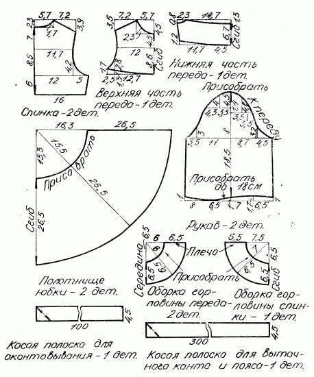 Построение чертежа школьной формы для девочек