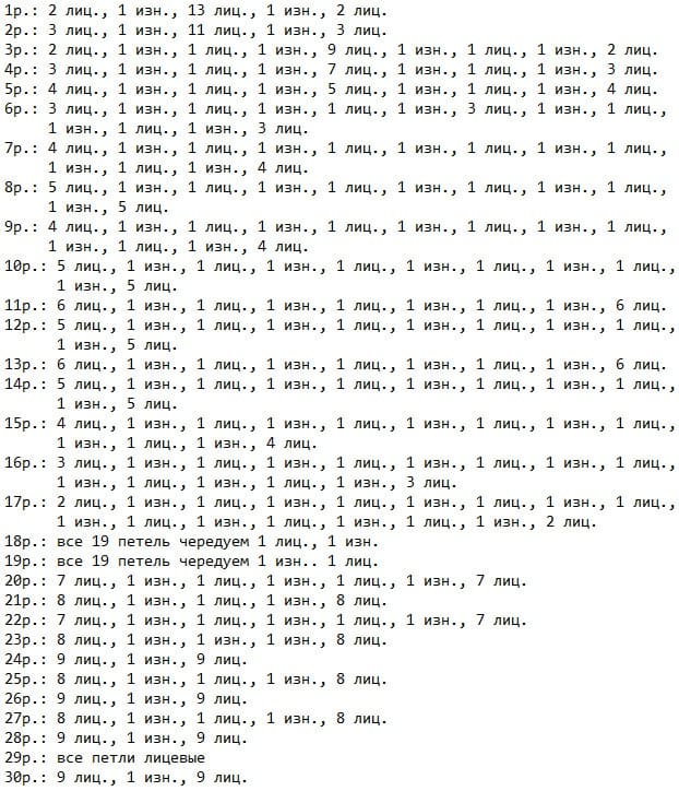 Схема шапки со звездой