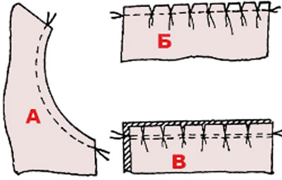 Стачивание деталей