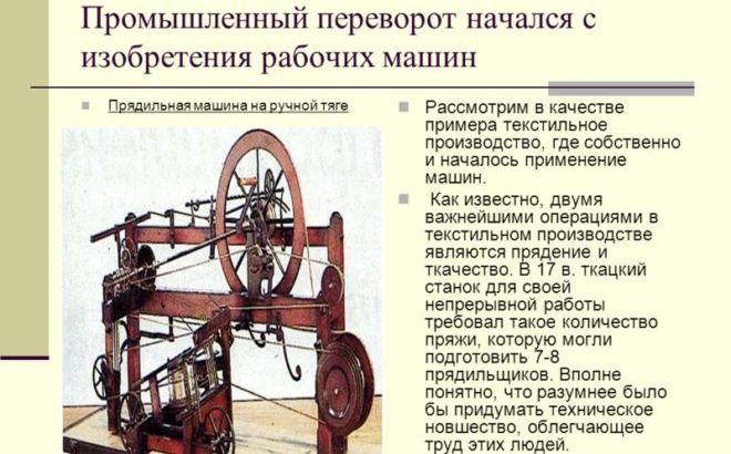 Ленточная оборудование для ткани