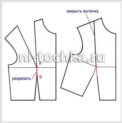 Моделируем овальную кокетку
