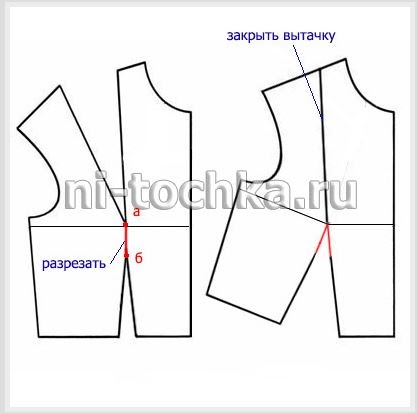 Моделируем прямую кокетку