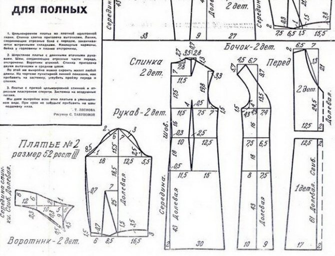 Основная выкройка для платья