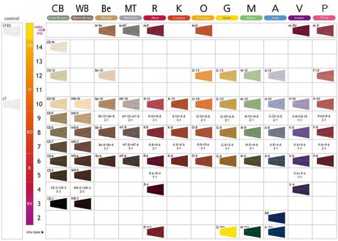 Палитра оттенков краски Лейбл