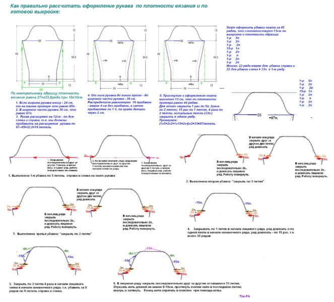 расчет вязания сверху спицами