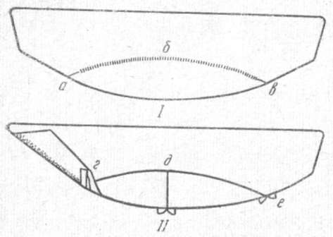 Рис. 31 Воротник