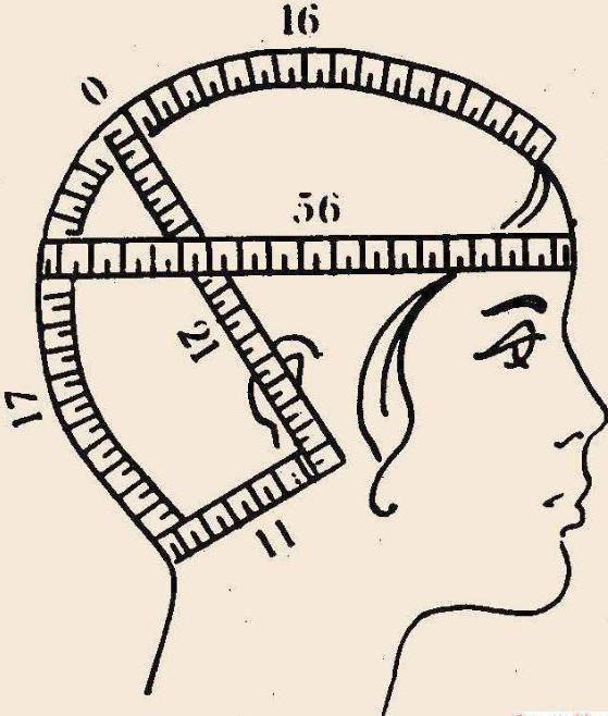 сколько петель на шапку набрать если обхват головы 54