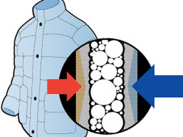 Способ изготовления