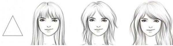 Стрижки для треугольного лица женщин и мужчин, тонких волос. Фото, техники