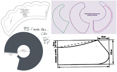 Выкройка воротника для платья: схемы с фото